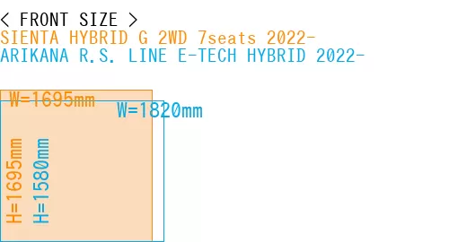 #SIENTA HYBRID G 2WD 7seats 2022- + ARIKANA R.S. LINE E-TECH HYBRID 2022-